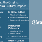 Qiowofvuhoz
